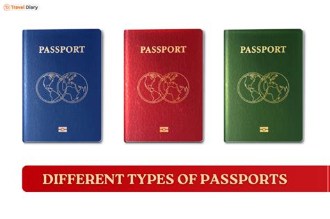 epay.passport|types of passports.